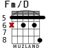 Fm/D для гитары - вариант 3