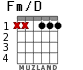 Fm/D для гитары