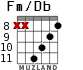 Fm/Db для гитары - вариант 3