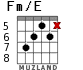 Fm/E для гитары - вариант 4