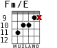 Fm/E для гитары - вариант 5