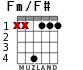 Fm/F# для гитары - вариант 2