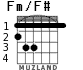 Fm/F# для гитары