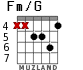 Fm/G для гитары - вариант 4