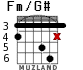 Fm/G# для гитары - вариант 2