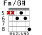 Fm/G# для гитары - вариант 4