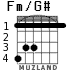 Fm/G# для гитары - вариант 1