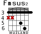 Fmsus2 для гитары - вариант 3
