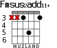 Fmsus2add11+ для гитары - вариант 4