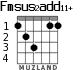 Fmsus2add11+ для гитары - вариант 1