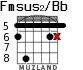 Fmsus2/Bb для гитары - вариант 3