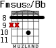 Fmsus2/Bb для гитары - вариант 4