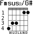 Fmsus2/G# для гитары - вариант 2