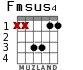 Fmsus4 для гитары - вариант 2
