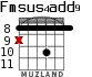 Fmsus4add9 для гитары - вариант 5