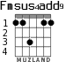 Fmsus4add9 для гитары