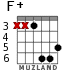 F+ для гитары - вариант 5