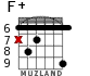 F+ для гитары - вариант 7