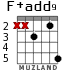 F+add9 для гитары - вариант 3