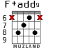 F+add9 для гитары - вариант 6