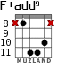 F+add9- для гитары - вариант 4