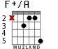 F+/A для гитары - вариант 2