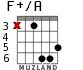 F+/A для гитары - вариант 4