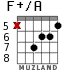 F+/A для гитары - вариант 5