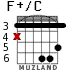 F+/C для гитары - вариант 3