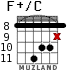 F+/C для гитары - вариант 5
