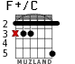F+/C для гитары - вариант 1