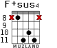 F+sus4 для гитары - вариант 6