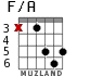 F/A для гитары - вариант 2