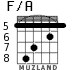 F/A для гитары - вариант 3
