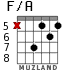 F/A для гитары - вариант 4