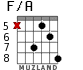 F/A для гитары - вариант 5