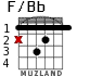 F/Bb для гитары