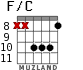 F/C для гитары - вариант 3