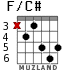 F/C# для гитары - вариант 2