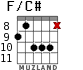 F/C# для гитары - вариант 3