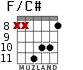 F/C# для гитары - вариант 4