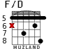 F/D для гитары - вариант 3