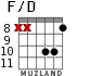 F/D для гитары - вариант 5