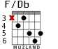 F/Db для гитары - вариант 2