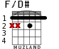 F/D# для гитары - вариант 1