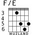 F/E для гитары - вариант 3