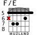 F/E для гитары - вариант 5