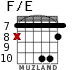 F/E для гитары - вариант 6