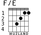 F/E для гитары - вариант 1
