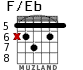 F/Eb для гитары - вариант 2
